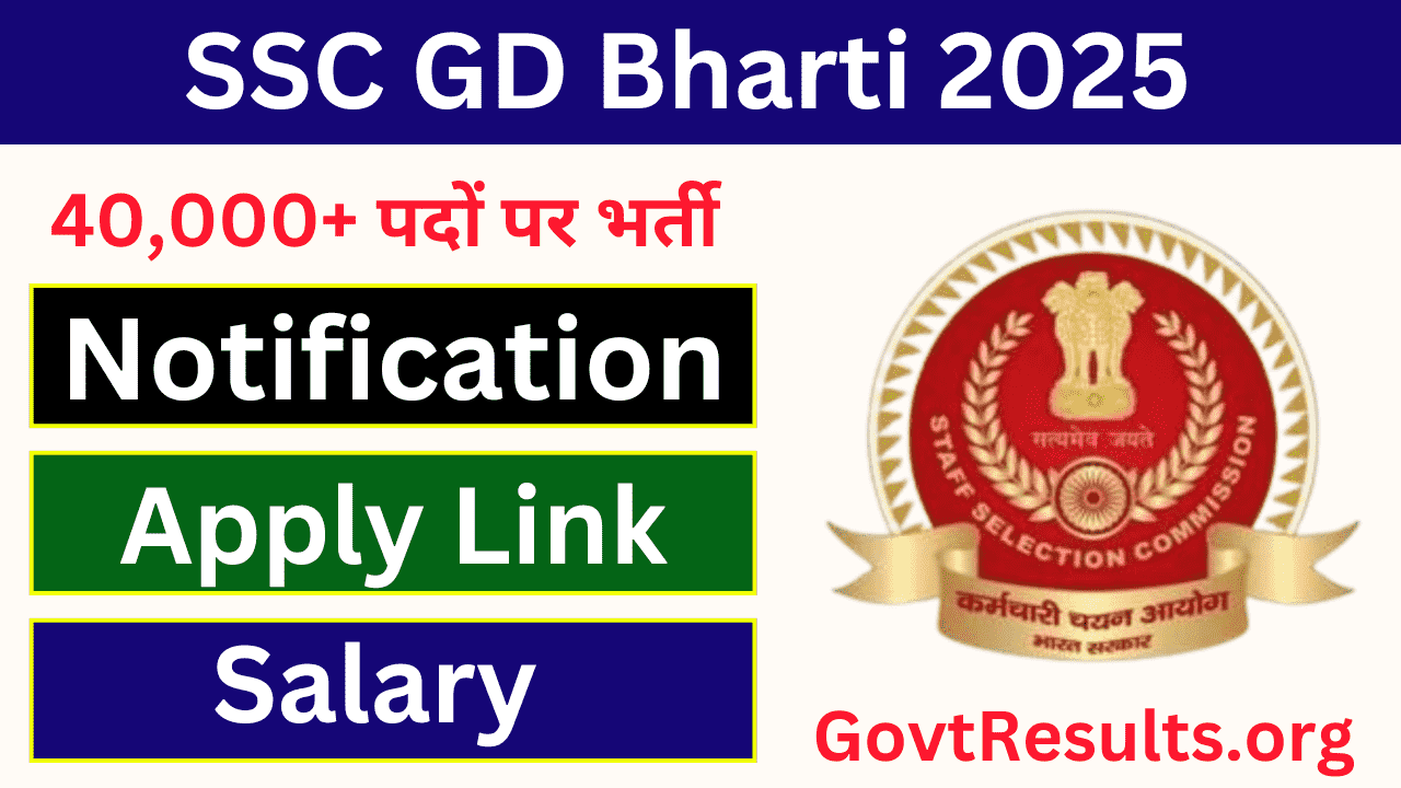 SSC GD Bharti 2025 Apply Online