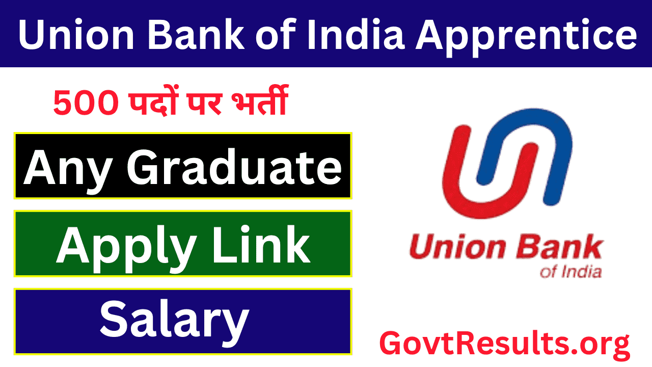 Union Bank of India Apprentice Bharti 2024